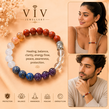Seven Chakra Bracelet