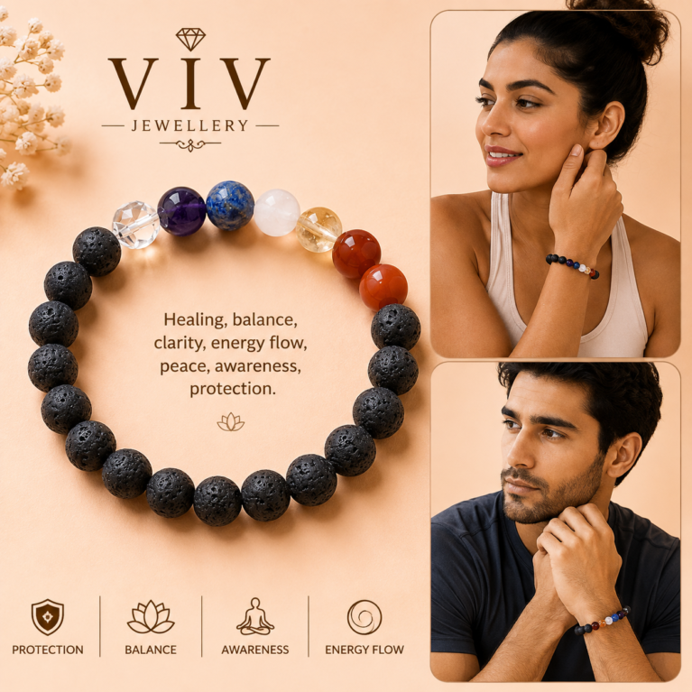 Seven Chakra Bracelet